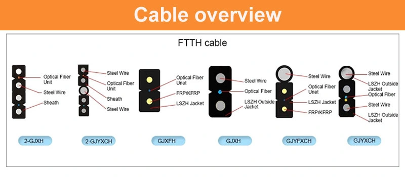 1/2/4 Single Mode Outdoor/Indoor Steel Wire Fiber Optic FTTH Cable CPR Approve