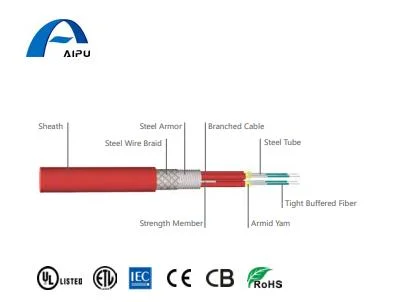 Armadura de acero Trenza de alambre de acero Modo único/multimodal Cableado interior opcional Fibra óptica flexible